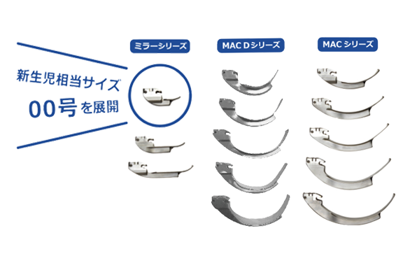 ビデオ喉頭鏡