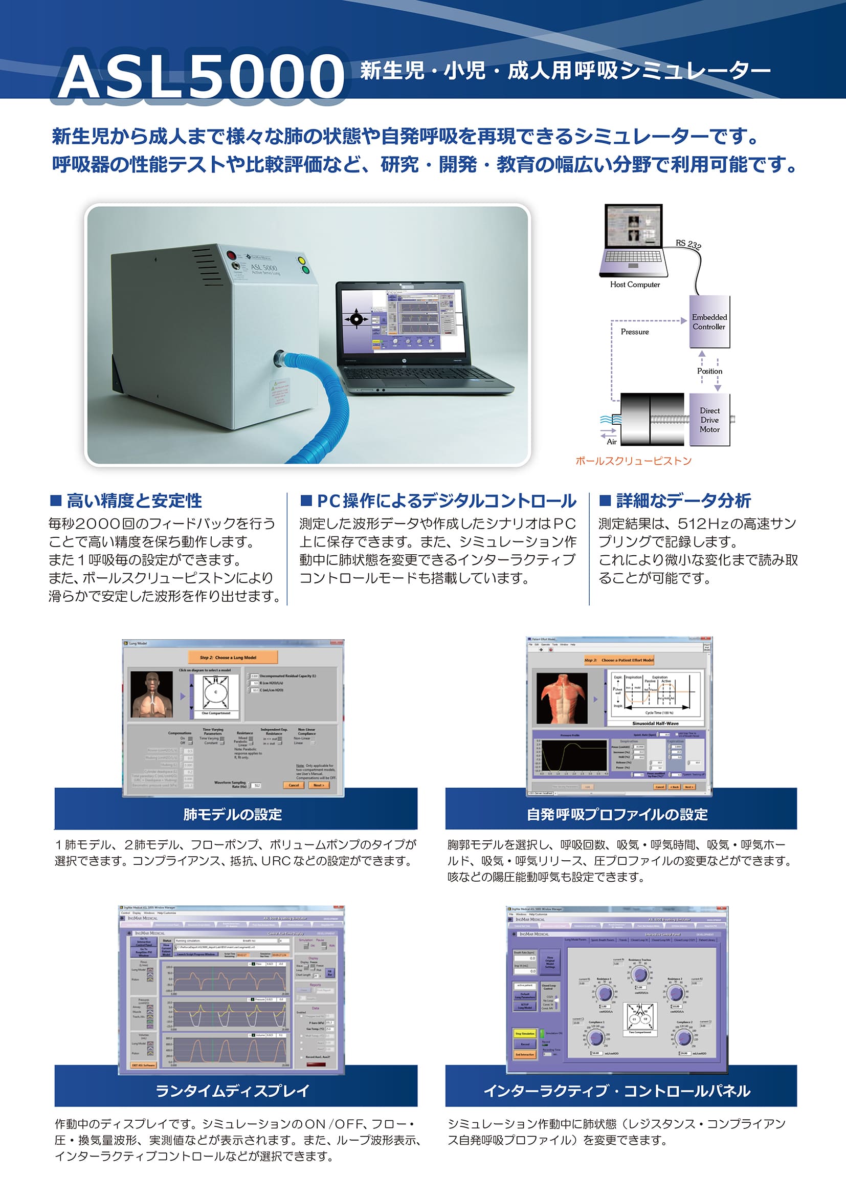 ASL5000 新生児／小児用呼吸シミュレーター