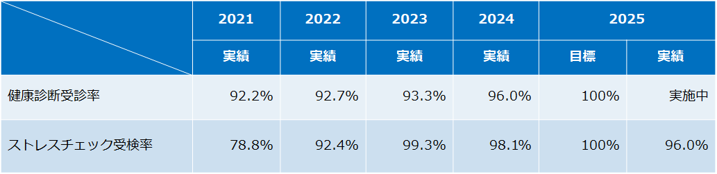 health management_img04_2025.png